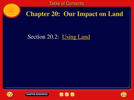 chapter 20 our impact on land Flashcards 